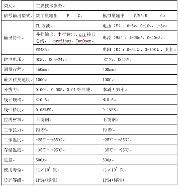 JL40ϵ��450mm΢�����Kλ�Ƃ�����