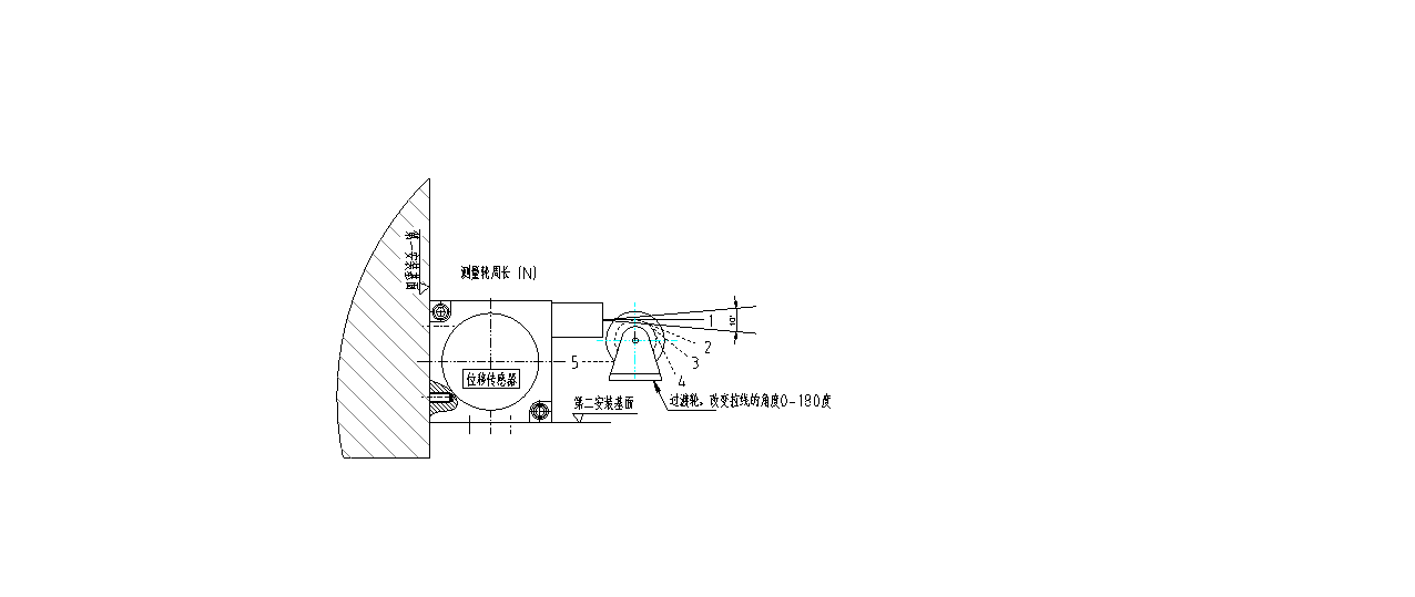 �������a�������(ch��ng)��ʹ���f(shu��)��